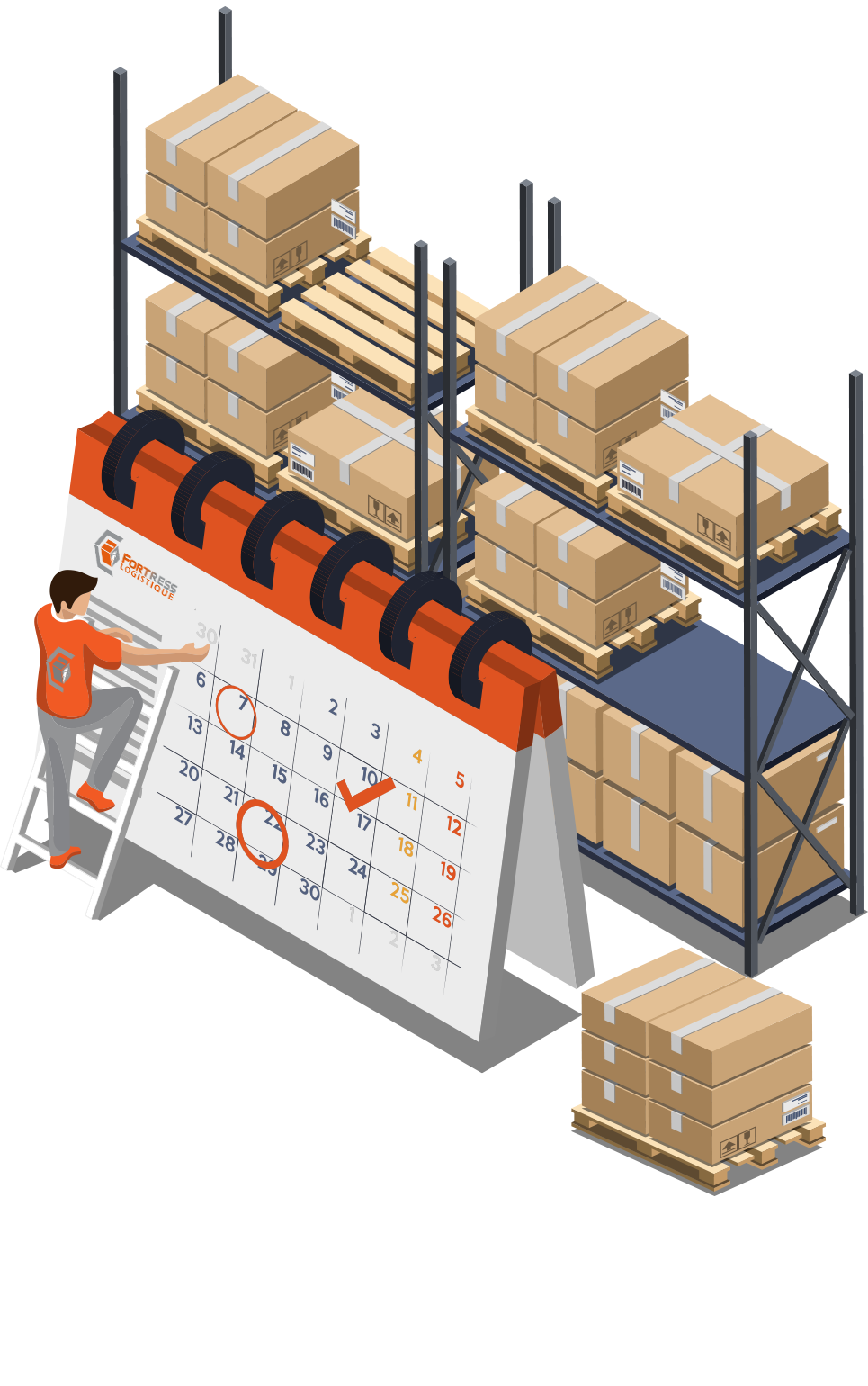 Entreposage et Gestion de Stock Fortress logistique